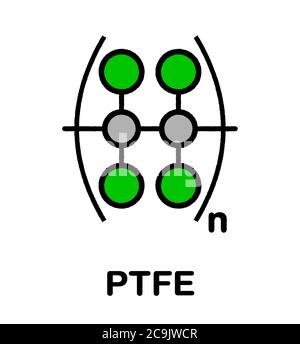 Polytetrafluoroethylene (PTFE) polymer, chemical structure. Used as lubricant and in non-stick cookware. Stylized skeletal formula: Atoms are shown as Stock Photo