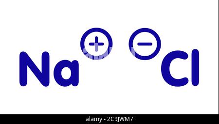 sodium chloride lewis structure