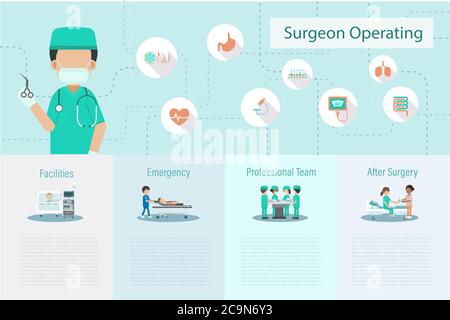 Surgeons operating infographic with surgeon and medical icons flat design vector illustration Stock Vector