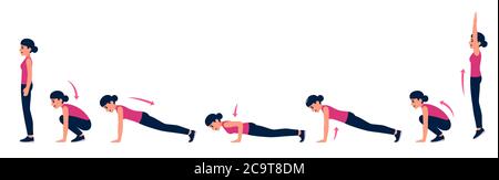 Home Workout girl set. Woman doing fitness and yoga exercises. Lunges and  squats, plank and abc. Full body workout Stock Vector Image & Art - Alamy