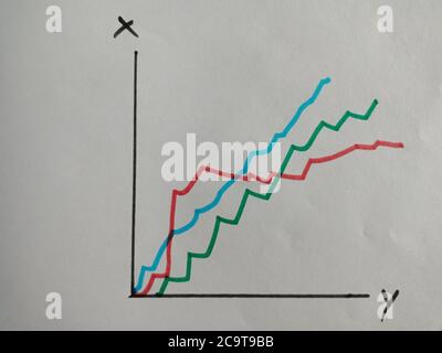 Success downward graphical pattern presented on white paper art concept for business educational background. Stock Photo
