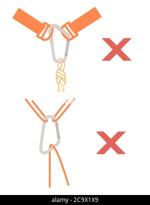 Simple tips how to use metal carabiner in tourism wrong use flat vector illustration isolated on white background Stock Vector