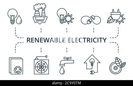 Renewable Electricity icon set. Collection contain pack of pixel perfect creative icons. Renewable Electricity elements set Stock Vector