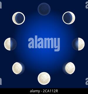 Moon phases illustration, celestial space planet poster background. Astrology poster. Vector illustration. Full Moon surface background. Stock Vector