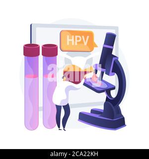 HPV test abstract concept vector illustration. Stock Vector