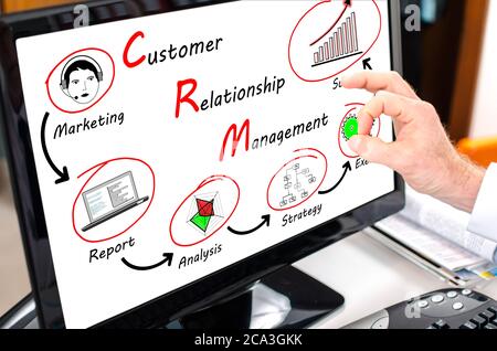 Crm concept shown on a computer screen Stock Photo