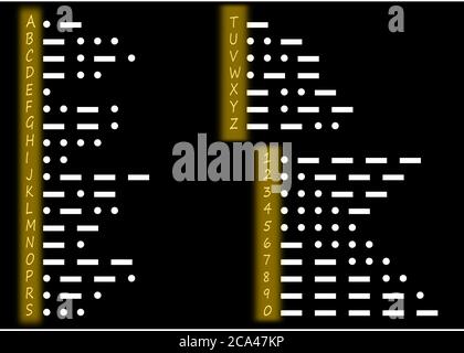 International morse alphabet. Black and white Morse code. Stock Photo