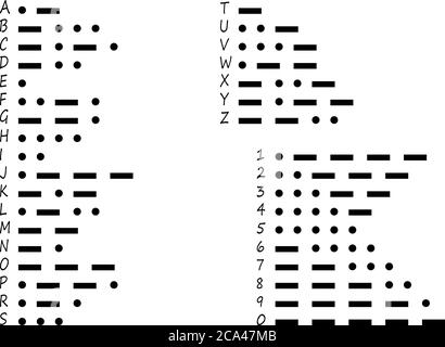 International morse alphabet. Black and white Morse code. Stock Photo