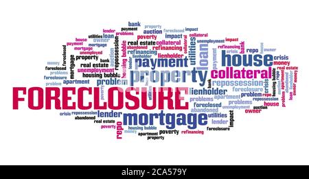 Home foreclosure concept. Real estate issues: foreclosure word cloud sign. Stock Photo