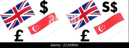 GBPSGD forex currency pair vector illustration. British and Singaporean flag, with Pound and Dollar symbol. Stock Vector