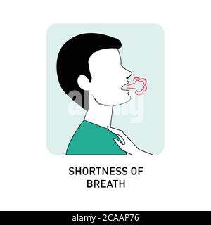 Shortness of Breath vector, Common symptom of coronavirus. panic disorder, Dyspnea, vector illustration of shortness breathing. difficulty breathing Stock Vector