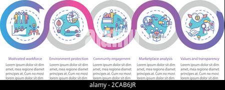Public relationship vector infographic template. Motivated workforce presentation design elements. Data visualization with 5 steps. Process timeline c Stock Vector
