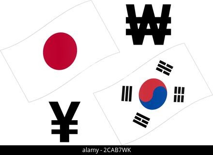 JPYKRW forex currency pair vector illustration. Japanese and Korean flag, with Yen and Won symbol. Stock Vector