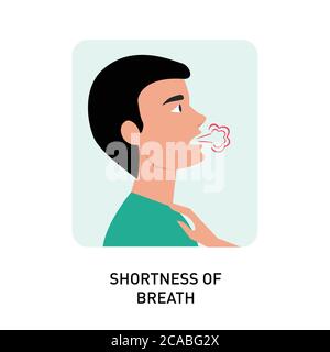 Shortness of Breath vector, Common symptom of coronavirus. panic disorder, Dyspnea, vector illustration of shortness breathing. difficulty breathing Stock Vector