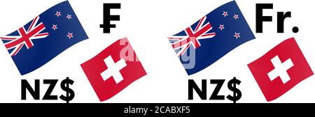 NZDCHF forex currency pair vector illustration. New Zealand and Swiss flag, with Dollar and Franc symbol. Stock Vector