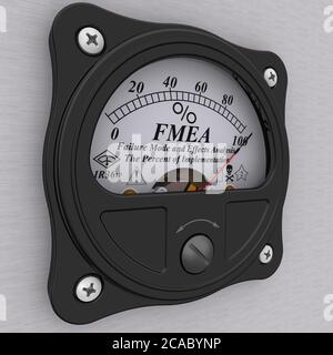 FMEA. Failure Mode And Effects Analysis. Red Seal And Imprint "FMEA ...