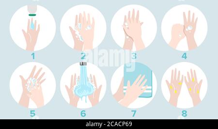 8 steps to properly wash your hands. Flat design modern vector illustration concept. Stock Vector