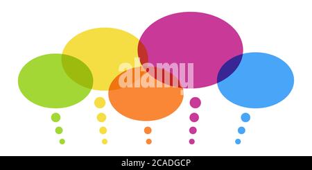 EPS vector illustration of five different colored thought bubbles and free space for text Stock Vector