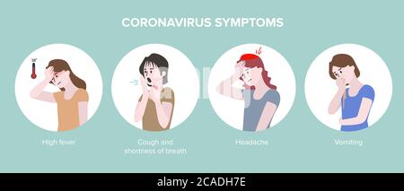 Corona virus 2019 symptoms and prevention infographic. Vector Illustration Stock Vector