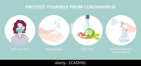 Corona virus 2019 prevention infographic. Vector Illustration Stock Vector