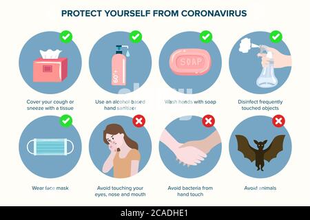 Corona virus 2019 prevention infographic. Vector Illustration Stock Vector