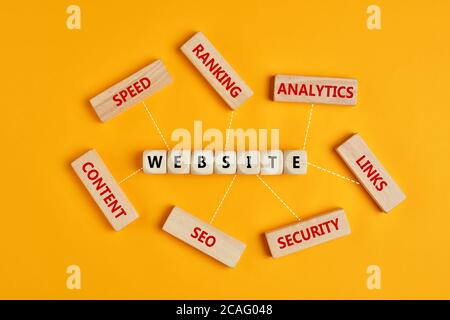 Essential components of a website. The words website, analytics, security, links, seo, content, speed and ranking written on wooden blocks. Stock Photo