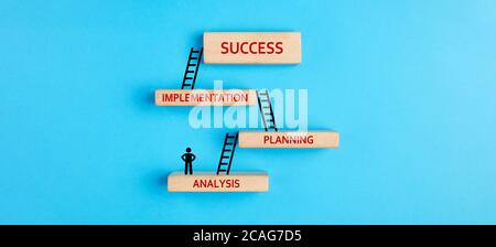 The concept of reaching to success with wooden blocks representing the steps of analysis, planning and implementation. Stock Photo