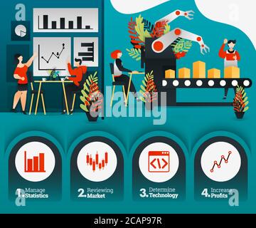 factories with robotic technology, and employees are meeting about sales and achievements. can use for, landing page, template, ui, web, banner, illus Stock Vector