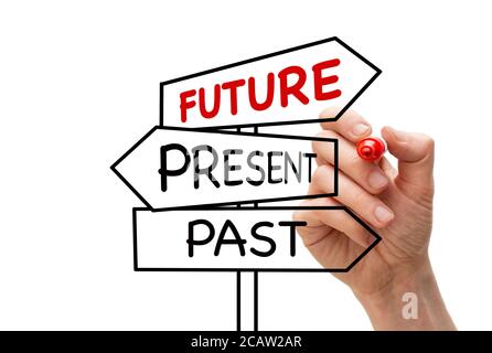 Future, present, past signpost on whiteboard Stock Photo