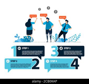 human illustration and infographic design for business options, steps in learning, education processes. Flat vector for landing page, web, website, ba Stock Vector