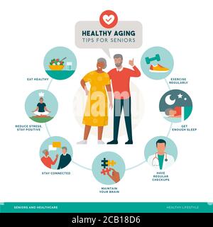Healthy aging and senior wellness icons set: healthy lifestyle, brain maintenance and fitness for elder people, infographic with happy senior couple s Stock Vector