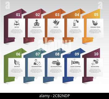 Infographic Biohacking template. Icons in different colors. Include Detox, Meditation, Drugs, Hydrate and others. Stock Vector