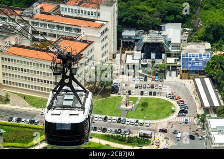 Gondola for Sugarloaf Mountain in Rio de Janeiro, Brazil