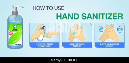 set of How to use hand sanitizer properly or step by step How to use hand sanitizer correctly for prevent virus or how to use disinfectant hands conce Stock Vector