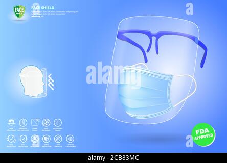 set of face shield medical protection or portable face shield waterproof or personal protective equipment medical kit concept. eps 10 vector, easy to Stock Vector