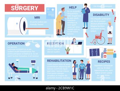 Surgery healthcare infographic vector illustration. Cartoon flat health care surgical hospital departments of reception, doctor medical checkup and treatment, clinic surgery medicine poster background Stock Vector