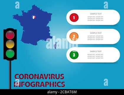 Coronavirus infographics of  France ready for your text. Stock Vector