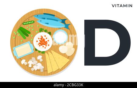 The nutritional components vitamin D flat design vector illustration. Useful healthy foods. Stock Vector
