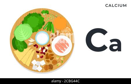 Vitamin Ca or calcium vector illustration in flat design. Diet, healthy food and wellbeing concept. Stock Vector