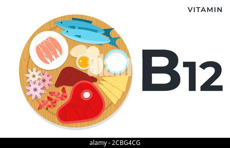 Products containing vitamin B12 flat vector illustrations. Healthy food and wellbeing concept. Stock Vector