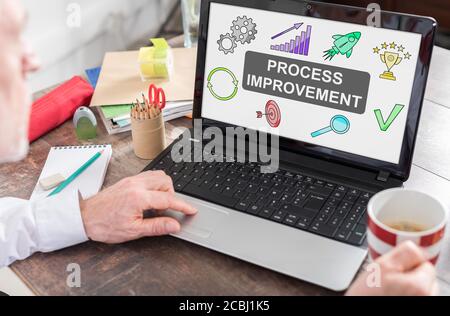Process improvement concept shown on a laptop screen Stock Photo