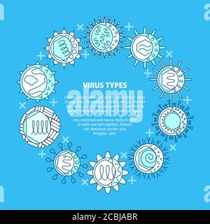 Human virus types banner in line style with place for text. Medical poster with infection cells symbols. Vector illustration. Stock Vector