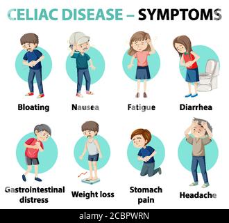 Celiac disease symptoms information infographic illustration Stock Vector