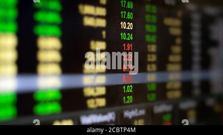 Stock market data in blue on screen display concept Stock Photo