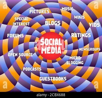 social media concept vector art illustration, sign, symbol,design element, or communication concept Stock Vector