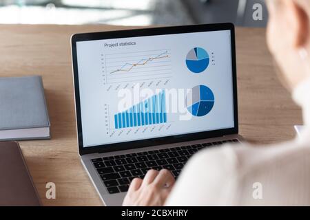Focus on computer screen with project financial statistics. Stock Photo