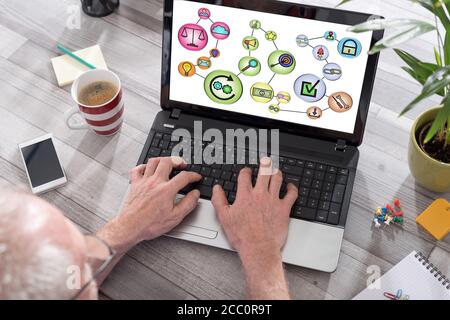 Business connection concept shown on a laptop used by a man Stock Photo