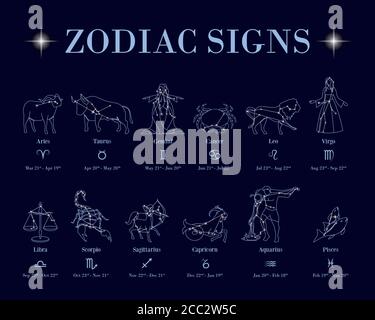 horoscope with zodiac signs and constellations on blue background Stock Vector