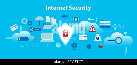Modern flat design vector illustration, infographic concept of internet security, secure online and data protection, for graphic and web design Stock Vector