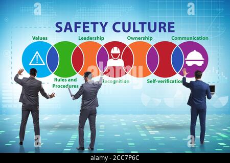 Businessman in the safety culture concept Stock Photo